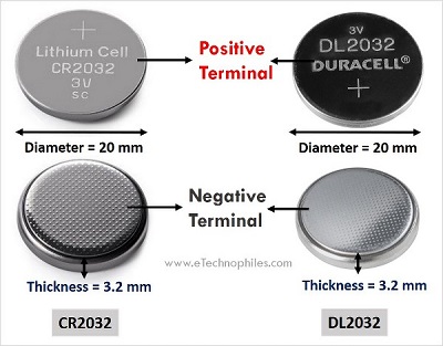 DL2032 vs CR2032 Dimensions