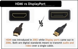 HDMI vs DisplayPort