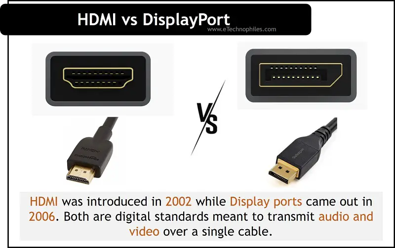 HDMI vs DisplayPort