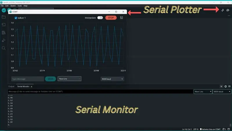 Serial Plotter