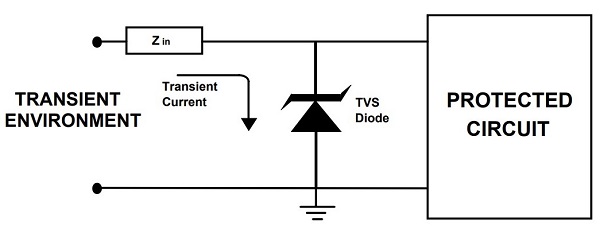 TVS diode in a circuit