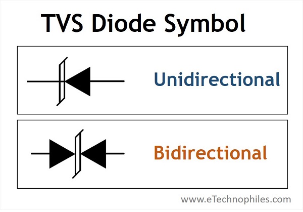TVS diode symbol