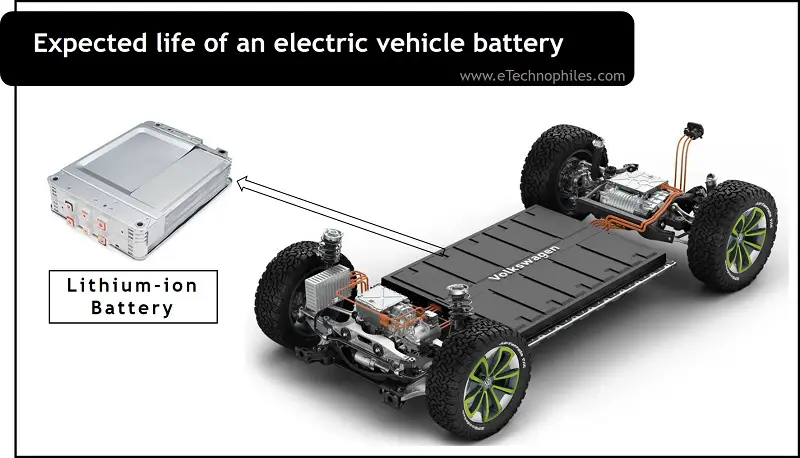 What is the expected life of an electric vehicle battery?