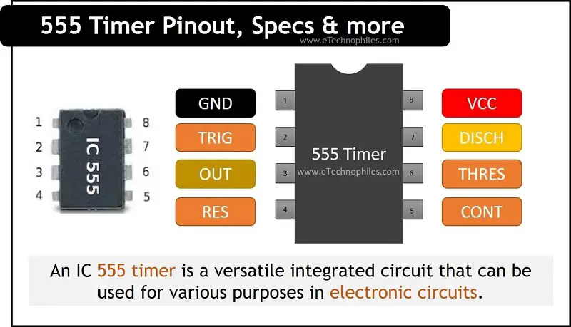 555 timer IC