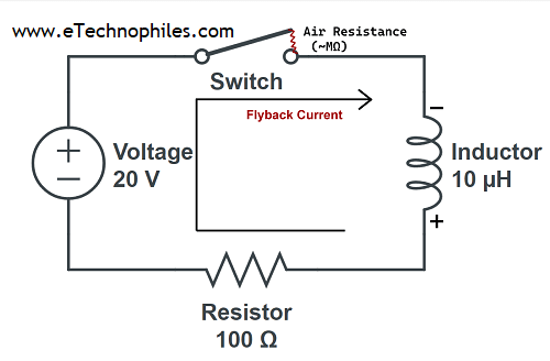 Flow of flyback current in the circuit