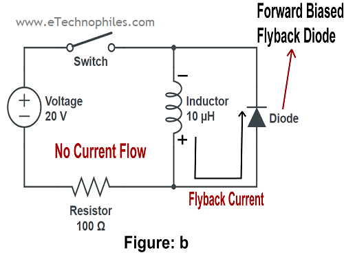 Flyback diode forward biased