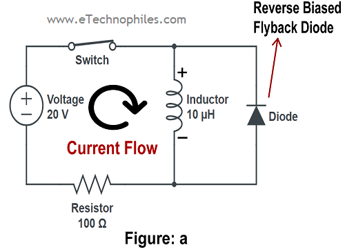 Flyback diode reverse biased