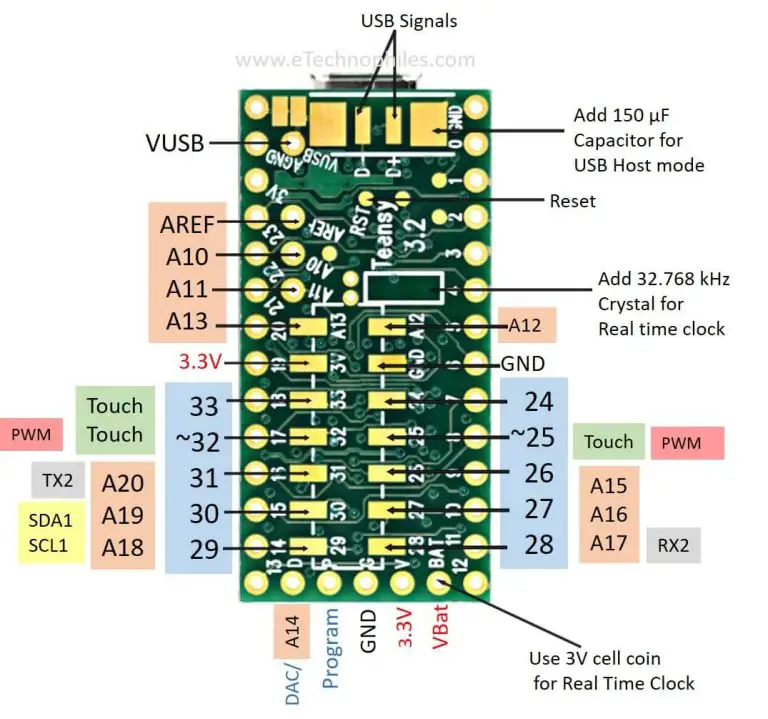 Full teensy 3 2 pinout specifications board layout