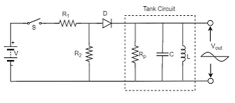 Tunnel diode oscillator