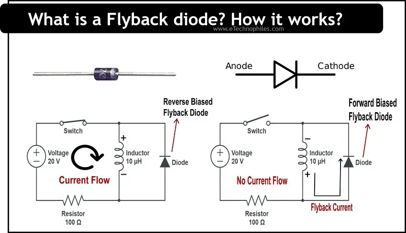What is a flyback diode