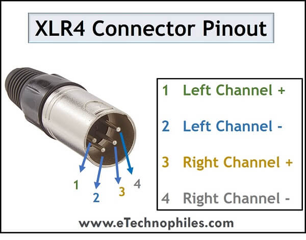 XLR4 connector pinout