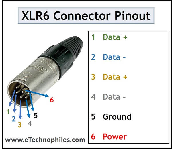 XLR6 connector pinout