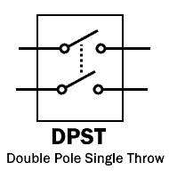 Double pole Single Throw relay