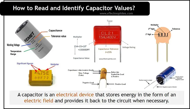 How to Read and Identify Capacitor Values