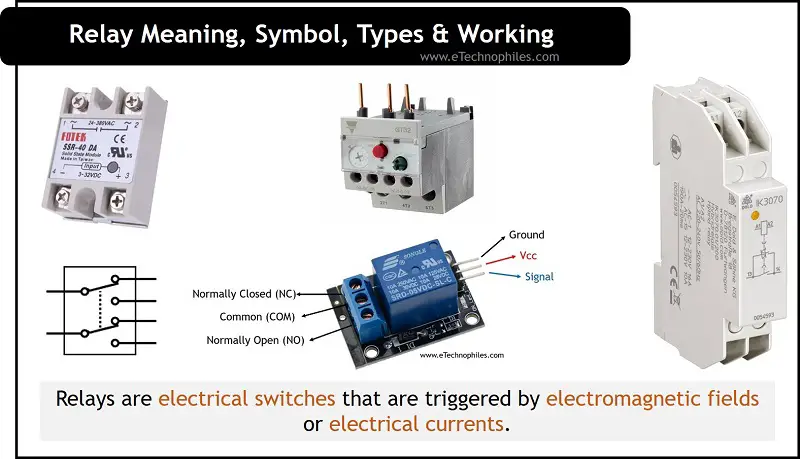 Relay Meaning, Symbol, Types & Working