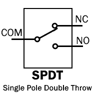 Single pole double throw relay