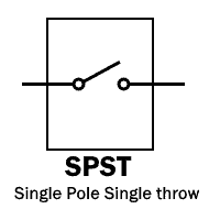 Single pole, single throw relay