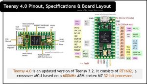 Teensy 4.0 Pinout, Specifications & Board Layout