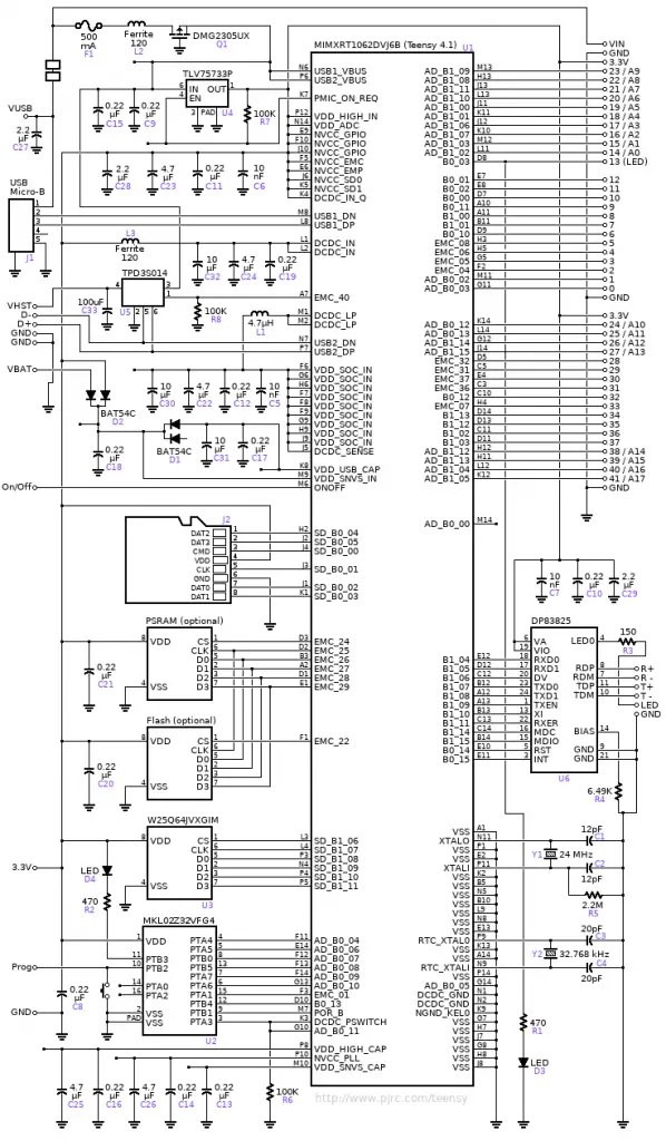 Teensy 4.1 schematic