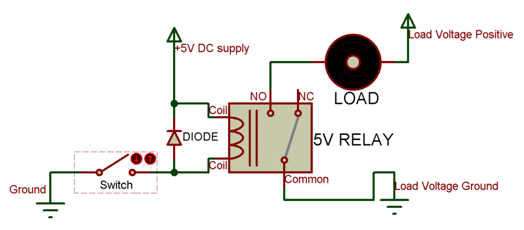 Working of a 5V Relay