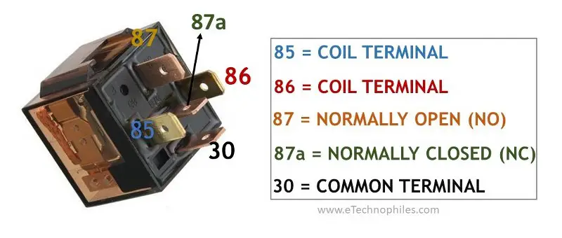 5 Pin Automotive Relay Pinout