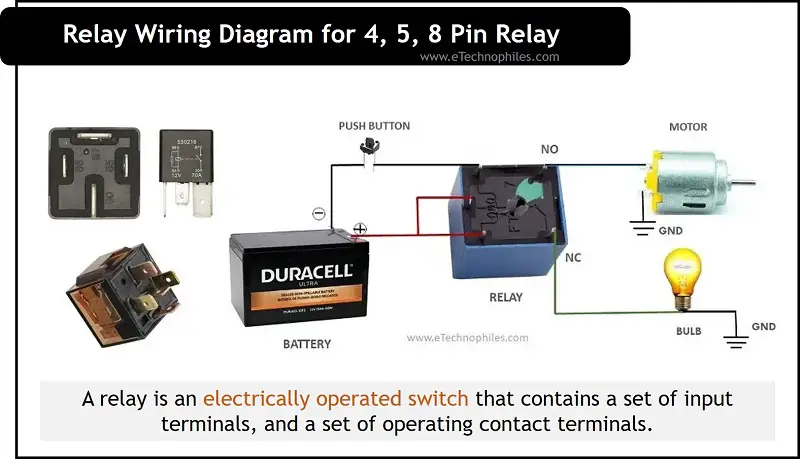 Relay Wiring Diagram for 4, 5, 8 Pin & Automotive Relay