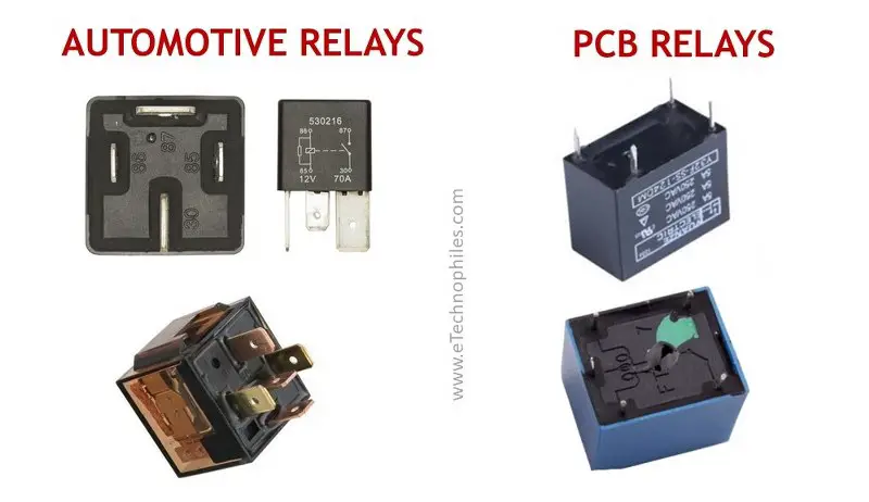 Automotive and PCB Relay