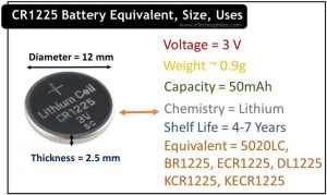 CR1225 Battery equivalent, voltage and Specs