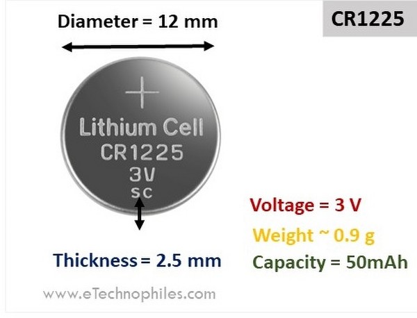 CR1225 Dimensions and Specs