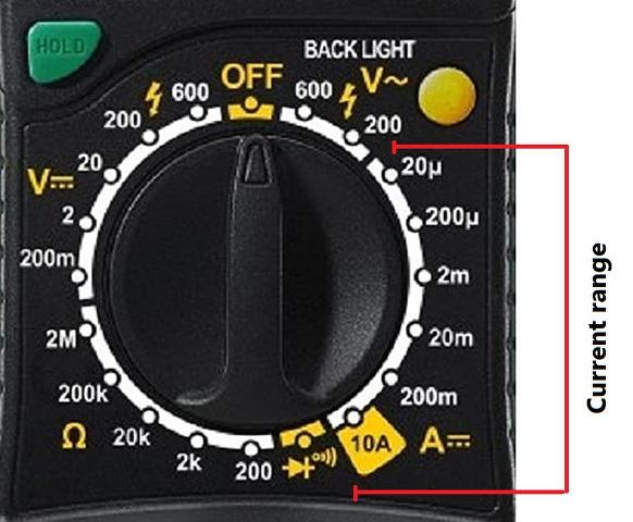 Current range in a digital multimeter