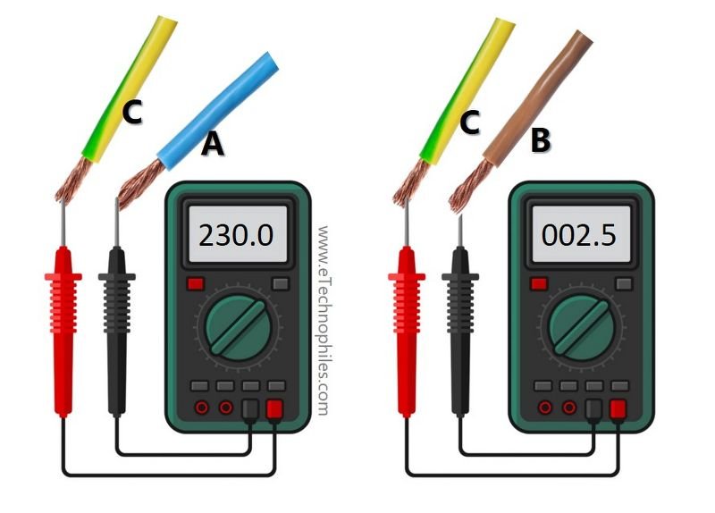 How To Identify Live And Neutral Wire Using A Multimeter How To Identify Live And Neutral Wire Using A Multimeter