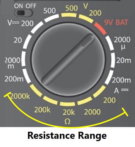 Select resistance mode on your multimeter