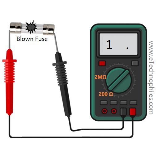 Testing a blown fuse using resistance mode