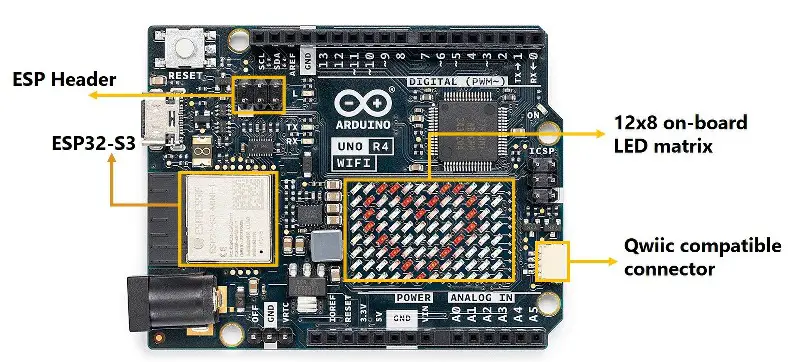 Arduino UNO R4 WiFi hardware overview