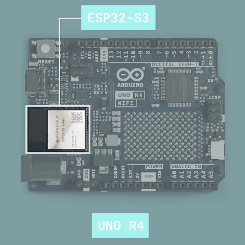 ESP32-S3 Mini on UNO R3 WiFi