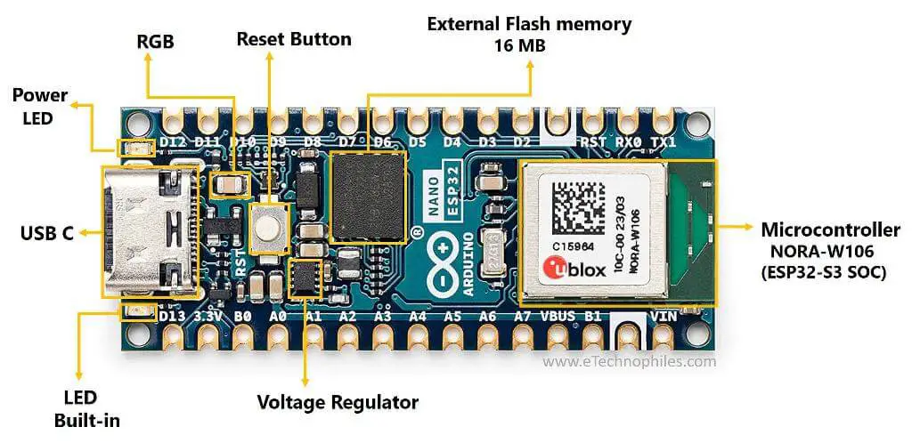 Arduino Nano ESP32 Hardware