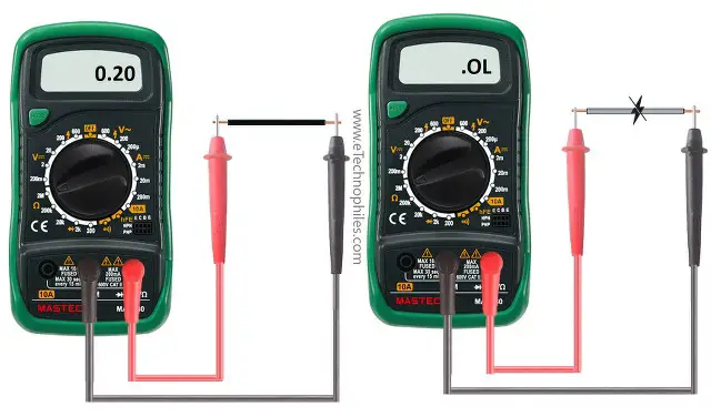 Continuity test using the resistance mode