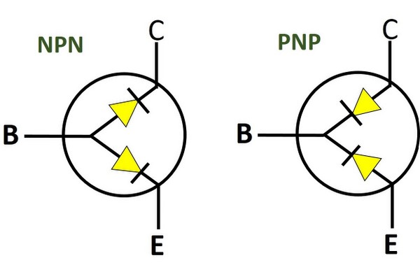 Diode Model of NPN and PNP Transistors