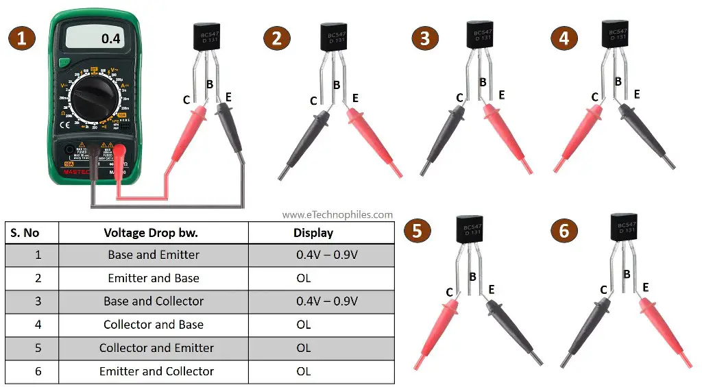 How to test a Transistor using a Multimeter(NPN)