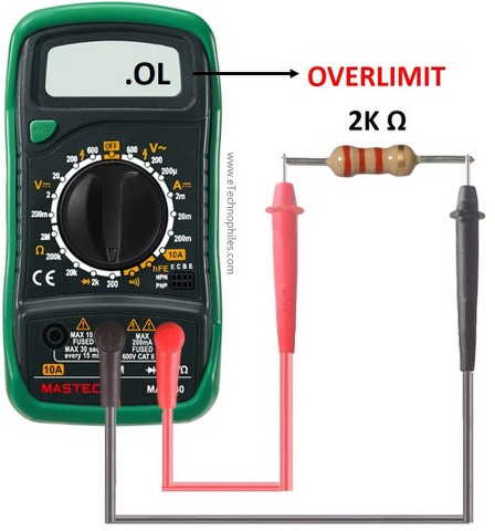 OL referring to Over limit condition while measuring resistance.