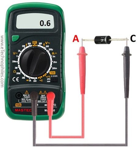 Testing a good diode in forward bias mode