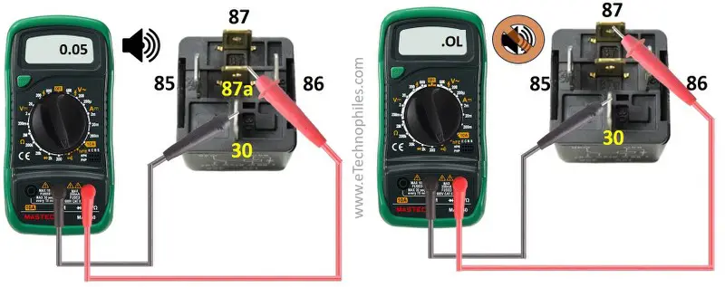 Testing the relay when the coil is not energized