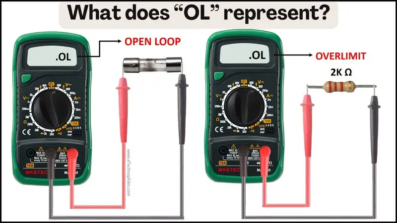 What does OL means on a multimeter