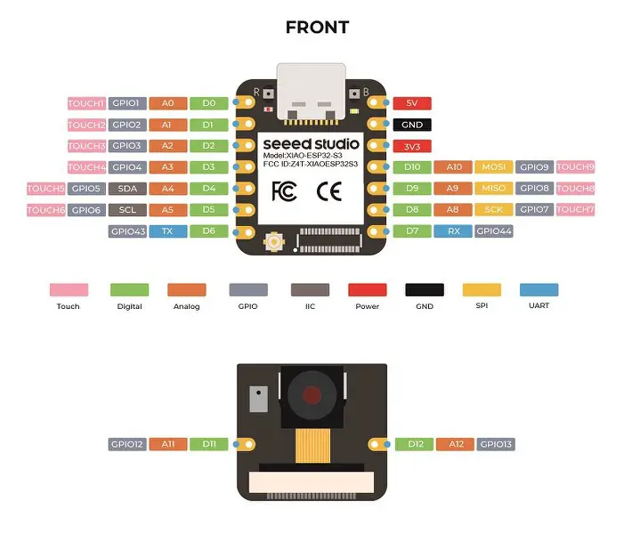 xiao esp32-s3 pinout