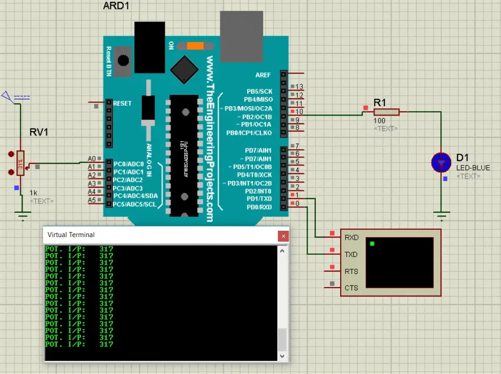 Controlling LED brightness