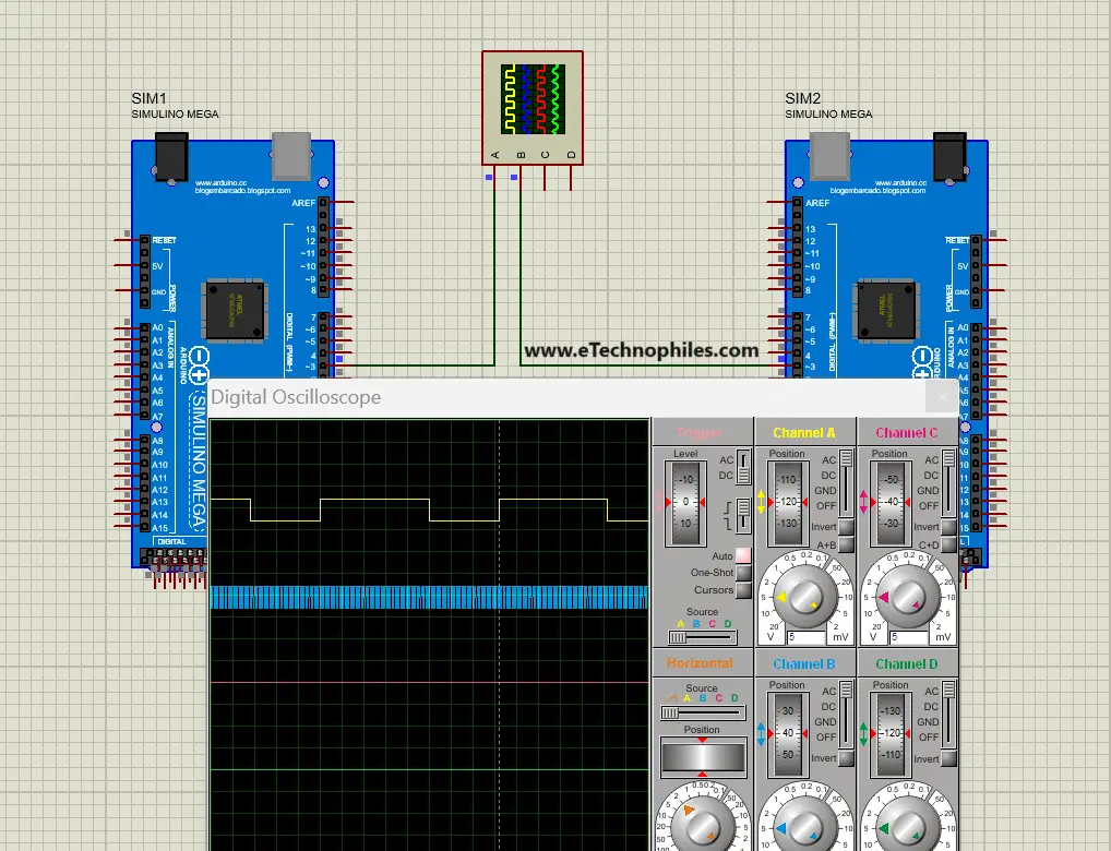 Each board outputs the PWM signal at different frequencies