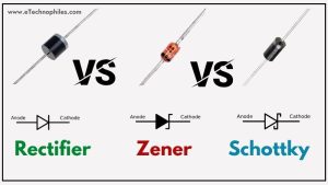 Rectifier VS Zener VS Schottky diode