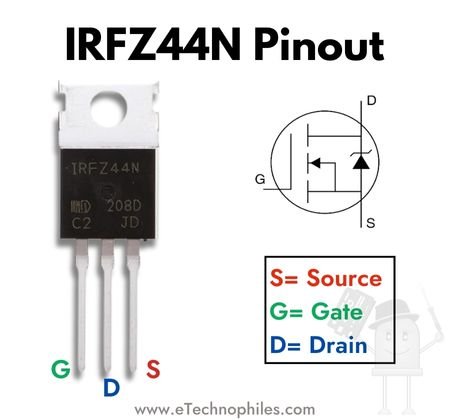 Guide To IRFZ44N MOSFET Pinout Equivalent And FAQs