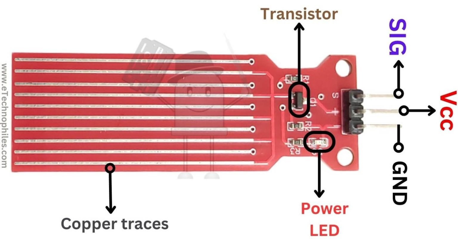Water Level Sensor with Arduino Tutorial- Rain detection Alarm
