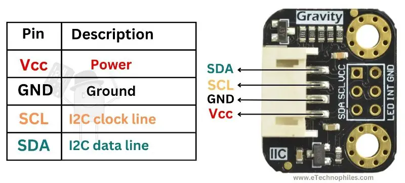 TCS34725 Color sensor Pinout